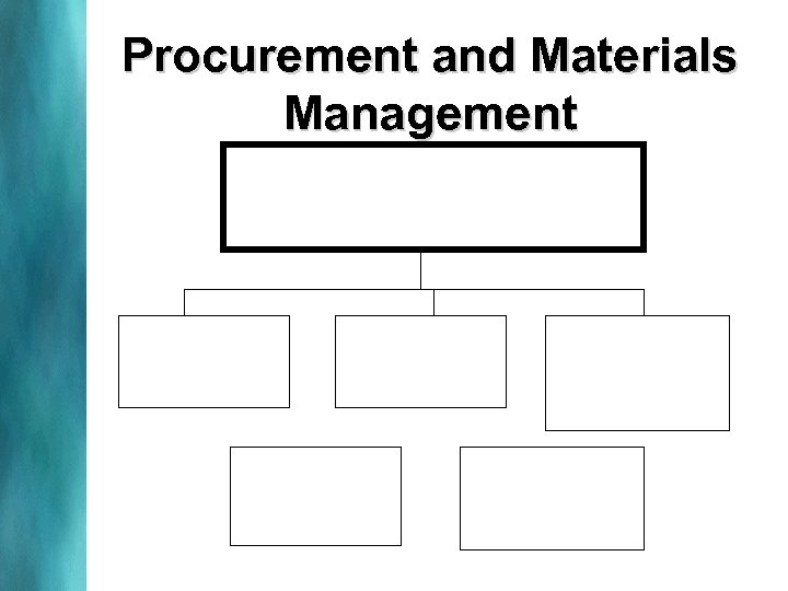 Procurement and Materials Management 