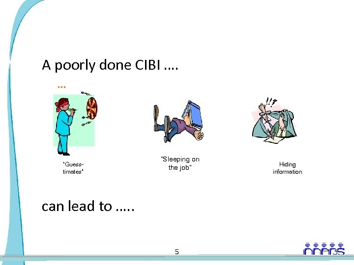 A poorly done CIBI …. … “Guesstimates” “Sleeping on the job” can lead to