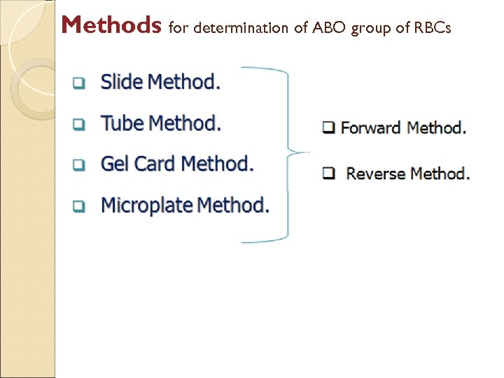 Methods for determination of ABO group of RBCs 