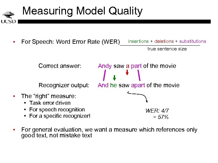 Measuring Model Quality • For Speech: Word Error Rate (WER) insertions + deletions +