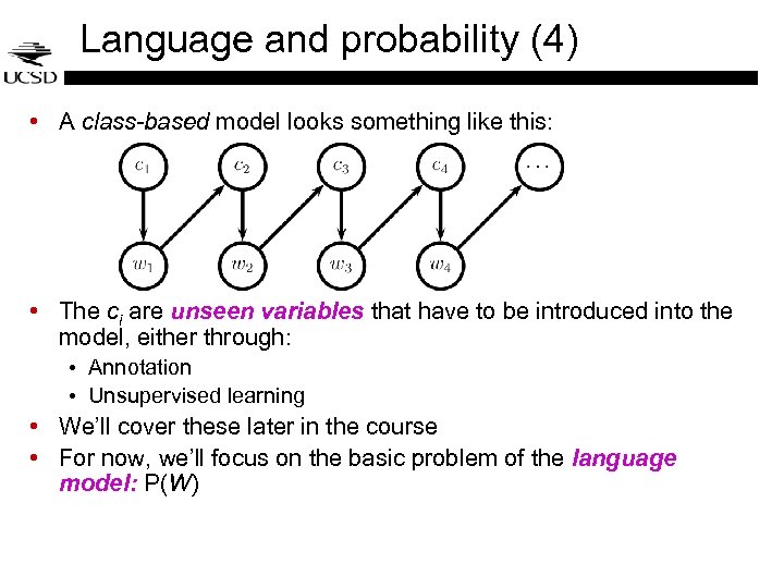 Language and probability (4) • A class-based model looks something like this: • The