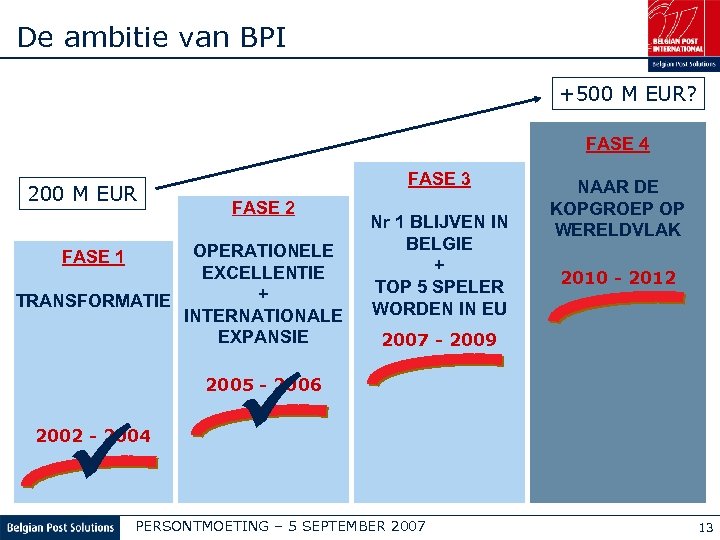 De ambitie van BPI +500 M EUR? FASE 4 200 M EUR FASE 3