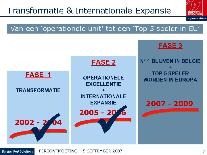 Transformatie & Internationale Expansie Van een ‘operationele unit’ tot een ‘Top 5 speler in