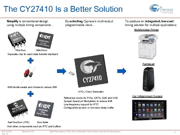 The CY 27410 Is a Better Solution Simplify a conventional design using multiple timing