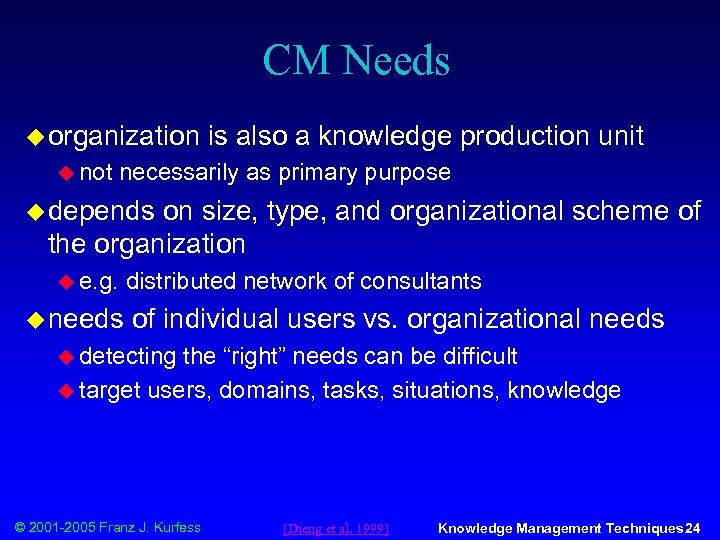 CM Needs u organization u not is also a knowledge production unit necessarily as