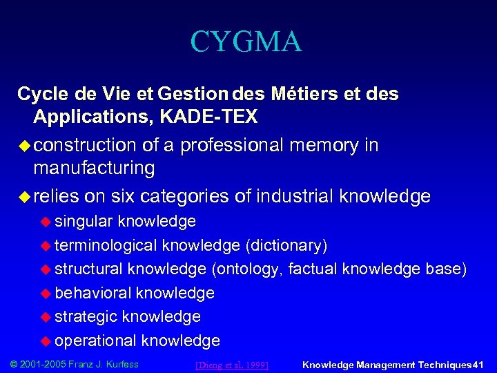 CYGMA Cycle de Vie et Gestion des Métiers et des Applications, KADE-TEX u construction