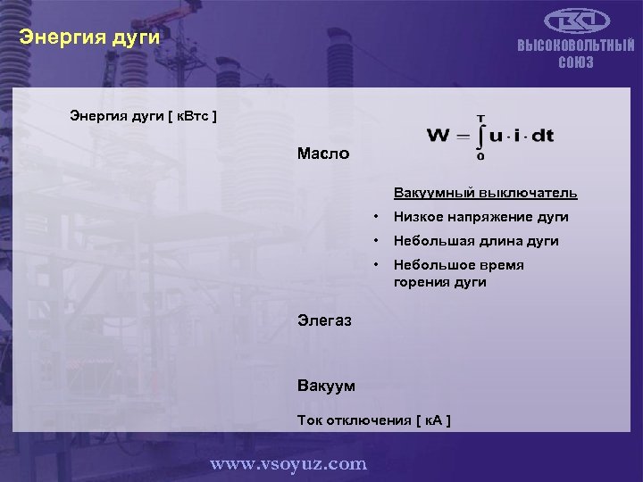 Энергия дуги ВЫСОКОВОЛЬТНЫЙ СОЮЗ Энергия дуги [ к. Втс ] Масло Вакуумный выключатель •