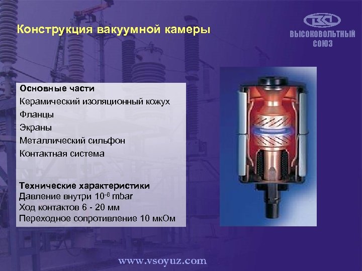 Конструкция вакуумной камеры Основные части Керамический изоляционный кожух Фланцы Экраны Металлический сильфон Контактная система