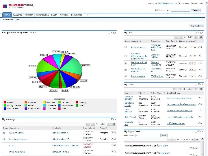 © Minder Chen, 1996 -2014 ERP & CRM - 36 