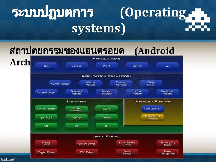 ระบบปฏบตการ (Operating systems) สถาปตยกรรมของแอนดรอยด (Android Architecture) 