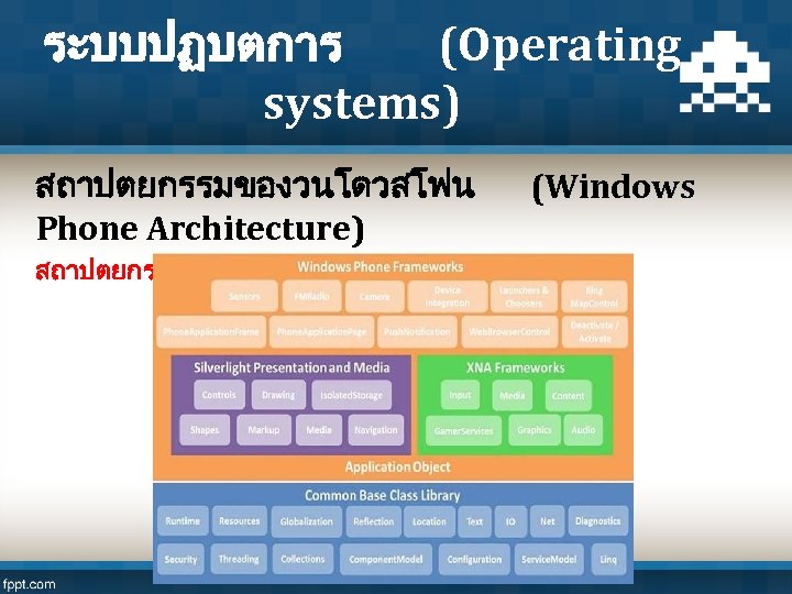 ระบบปฏบตการ (Operating systems) สถาปตยกรรมของวนโดวสโฟน Phone Architecture) (Windows สถาปตยกรรมของระบบ (System Architecture) 