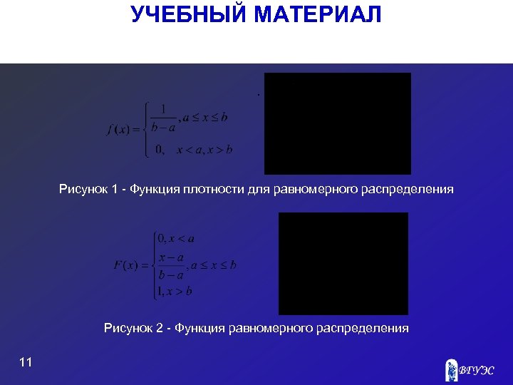 УЧЕБНЫЙ МАТЕРИАЛ . Рисунок 1 Функция плотности для равномерного распределения Рисунок 2 Функция равномерного