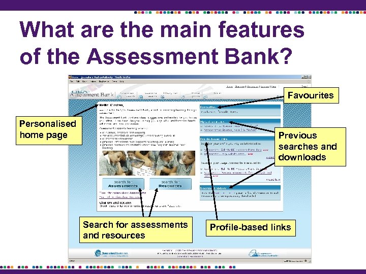What are the main features of the Assessment Bank? Favourites Personalised home page Previous