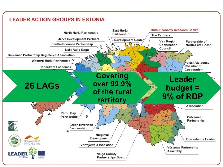26 LAGs Covering over 99. 9% of the rural territory Leader budget = 9%
