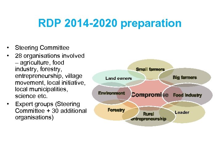 RDP 2014 -2020 preparation • Steering Committee • 28 organisations involved – agriculture, food