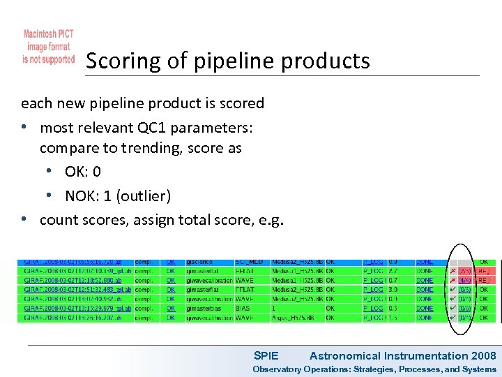 Scoring of pipeline products each new pipeline product is scored • most relevant QC