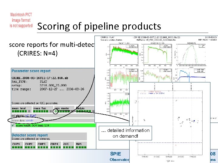 Scoring of pipeline products score reports for multi-detector instruments (CRIRES: N=4) … detailed information