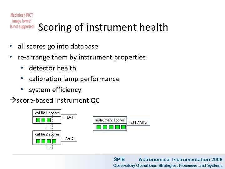 Scoring of instrument health • all scores go into database • re-arrange them by