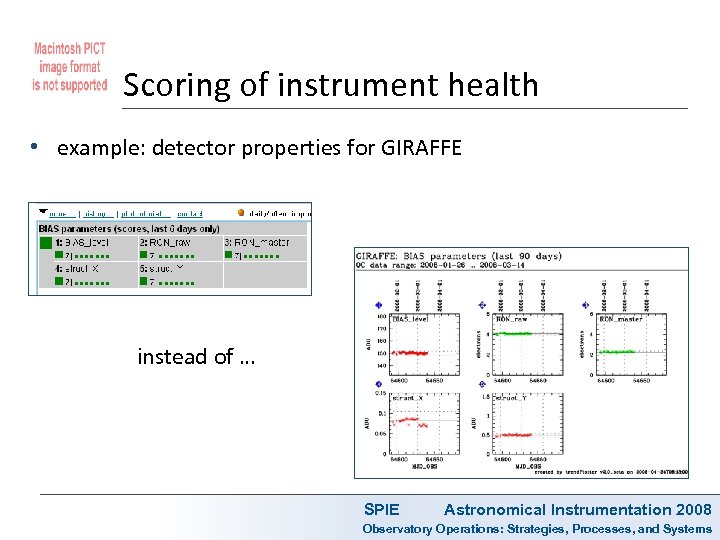Scoring of instrument health • example: detector properties for GIRAFFE instead of … SPIE