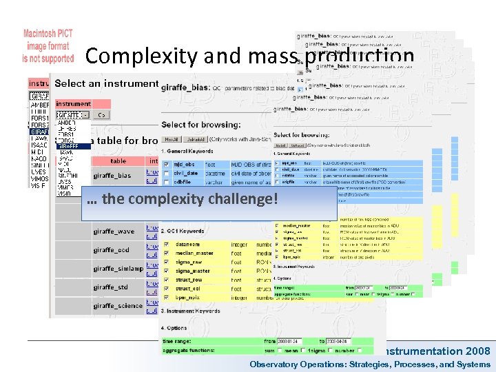 Complexity and mass production two challenges … … the complexity challenge! SPIE Astronomical Instrumentation
