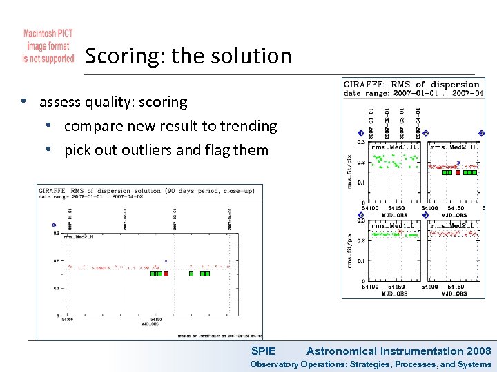 Scoring: the solution • assess quality: scoring • compare new result to trending •