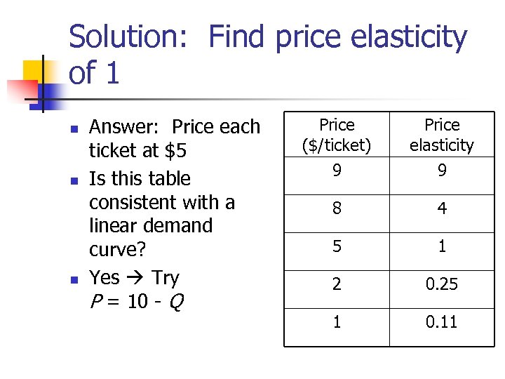 Solution: Find price elasticity of 1 n n n Answer: Price each ticket at