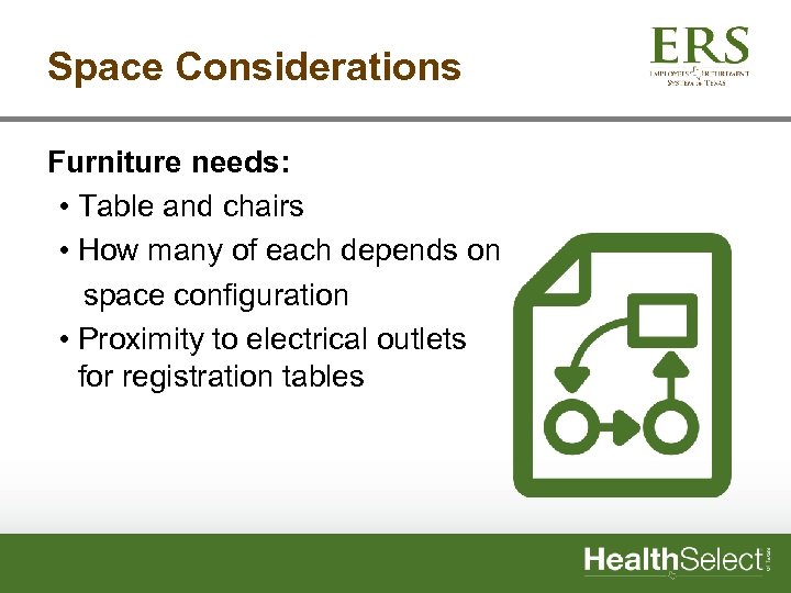 Space Considerations Furniture needs: • Table and chairs • How many of each depends