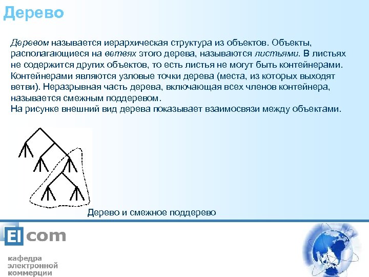 Деревом называется иерархическая структура из объектов. Объекты, располагающиеся на ветвях этого дерева, называются листьями.