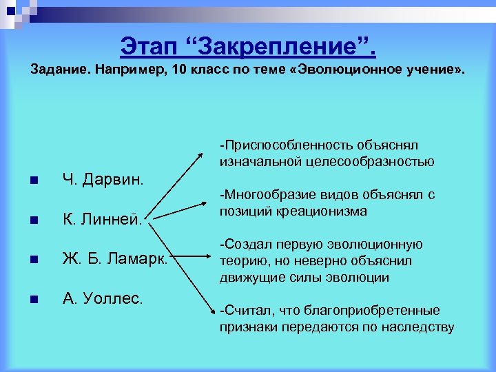 Этап “Закрепление”. Задание. Например, 10 класс по теме «Эволюционное учение» . -Приспособленность объяснял изначальной