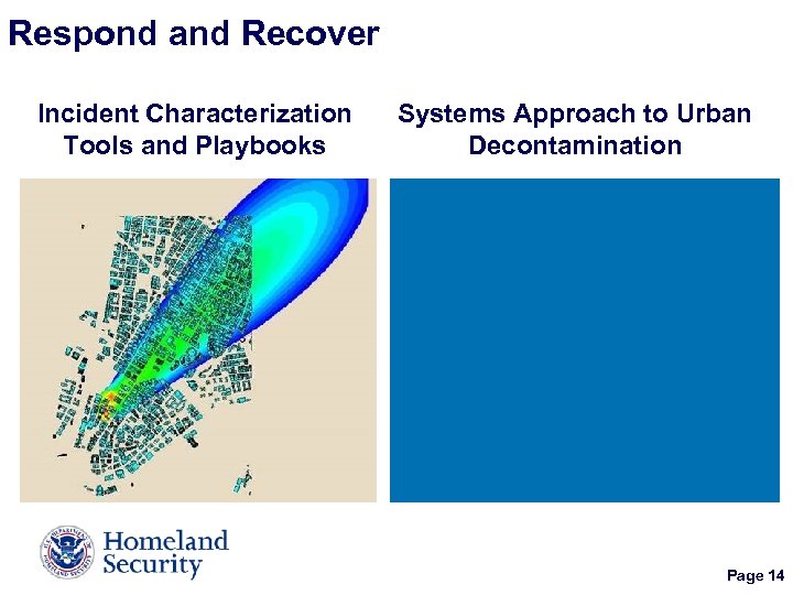 Respond and Recover Incident Characterization Tools and Playbooks Systems Approach to Urban Decontamination Page