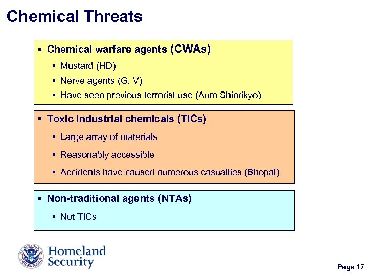 Chemical Threats § Chemical warfare agents (CWAs) § Mustard (HD) § Nerve agents (G,