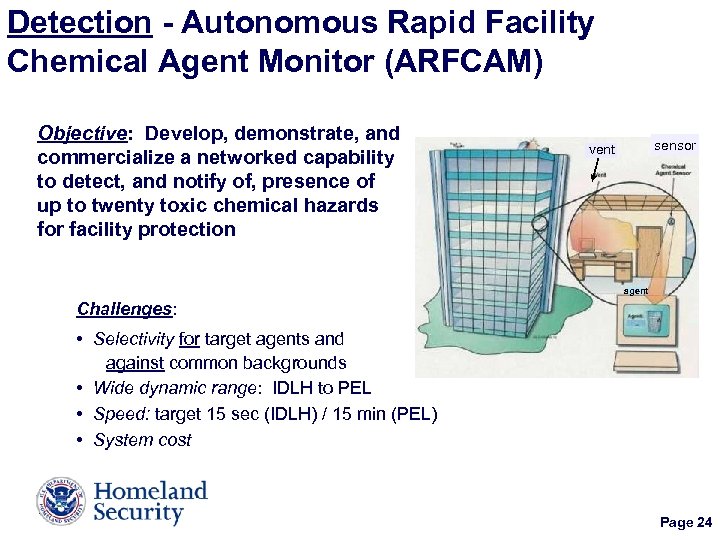 Detection - Autonomous Rapid Facility Chemical Agent Monitor (ARFCAM) Objective: Develop, demonstrate, and commercialize
