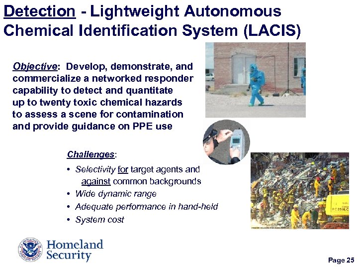 Detection - Lightweight Autonomous Chemical Identification System (LACIS) Objective: Develop, demonstrate, and commercialize a