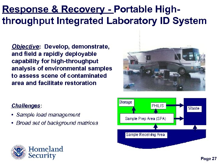 Response & Recovery - Portable Highthroughput Integrated Laboratory ID System Objective: Develop, demonstrate, and