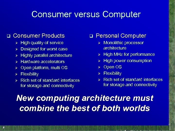 Consumer versus Computer q Consumer Products Ø Ø Ø Ø High quality of service
