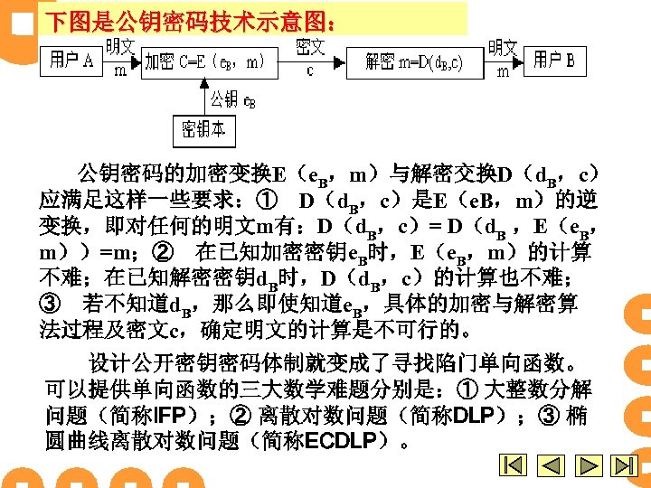 下图是公钥密码技术示意图： 公钥密码的加密变换E（e. B，m）与解密交换D（d. B，c） 应满足这样一些要求：①　D（d. B，c）是E（e. B，m）的逆 变换，即对任何的明文m有：D（d. B，c）= D（d. B ，E（e. B， m））=m；②　在已知加密密钥e.