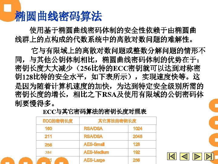 椭圆曲线密码算法 使用基于椭圆曲线密码体制的安全性依赖于由椭圆曲 线群上的点构成的代数系统中的离散对数问题的难解性。 它与有限域上的离散对数问题或整数分解问题的情形不 同，与其他公钥体制相比，椭圆曲线密码体制的优势在于： 密钥长度大大减少（256比特的ECC密钥就可以达到对称密 钥 128比特的安全水平，如下表所示），实现速度快等。这 是因为随着计算机速度的加快，为达到特定安全级别所需的 密钥长度的增长，相比之下RSA及使用有限域的公钥密码体 制要慢得多。 ECC与其它密码算法的密钥长度对照表 ECC的密钥长度 其它算法的密钥长度