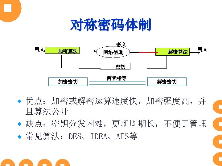 对称密码体制 明文 密文 加密算法 网络信道 解密算法 明文 密钥 加密密钥 两者相等 解密密钥 优点：加密或解密运算速度快，加密强度高，并 且算法公开 ®