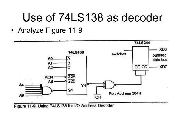 Use of 74 LS 138 as decoder • Analyze Figure 11 9 