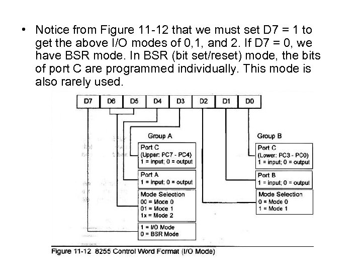  • Notice from Figure 11 12 that we must set D 7 =