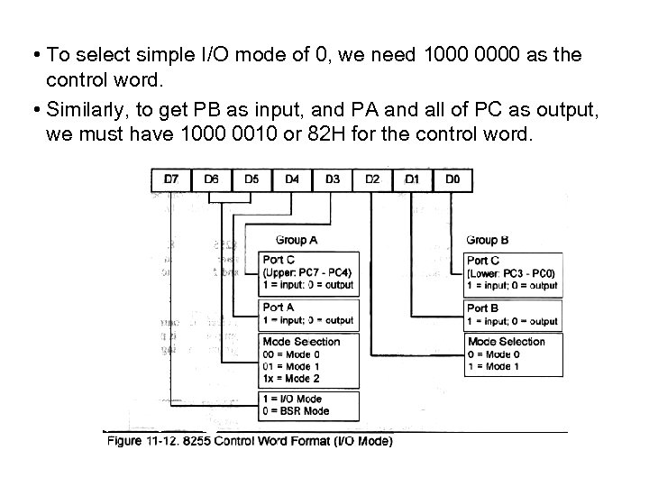  • To select simple I/O mode of 0, we need 1000 0000 as