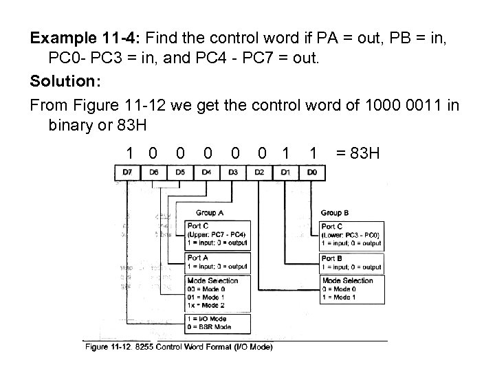 Example 11 -4: Find the control word if PA = out, PB = in,