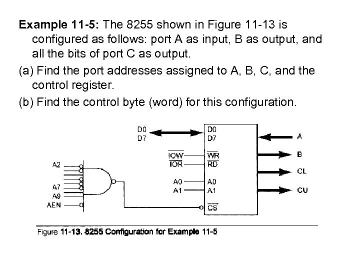 Example 11 -5: The 8255 shown in Figure 11 13 is configured as follows: