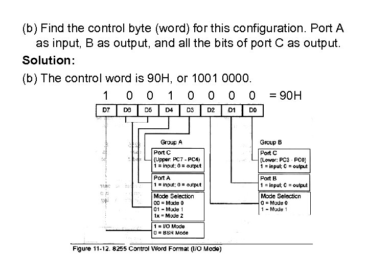 (b) Find the control byte (word) for this configuration. Port A as input, B
