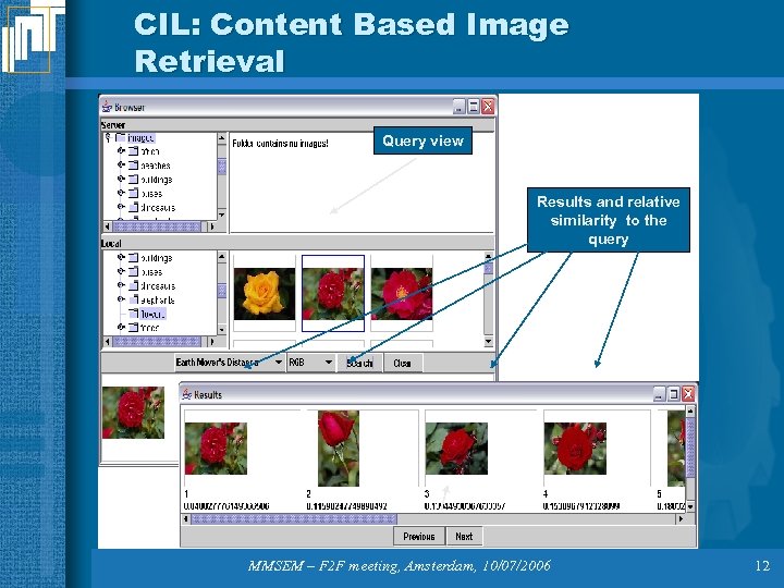 CIL: Content Based Image Retrieval Query view Results and relative similarity to the query