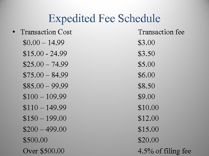 Expedited Fee Schedule • Transaction Cost $0. 00 – 14. 99 $15. 00 -