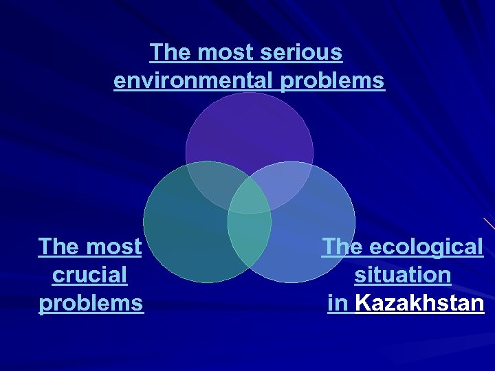 The most serious environmental problems The most crucial problems The ecological situation in Kazakhstan