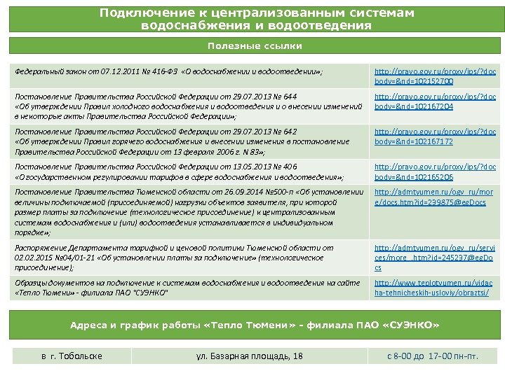 Подключение к централизованным системам водоснабжения и водоотведения Полезные ссылки Федеральный закон от 07. 12.