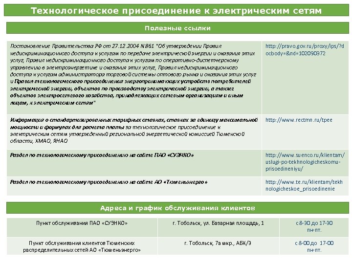 Постановление правительства 861 2004