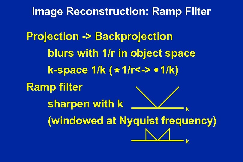 Image Reconstruction: Ramp Filter Projection -> Backprojection blurs with 1/r in object space k-space